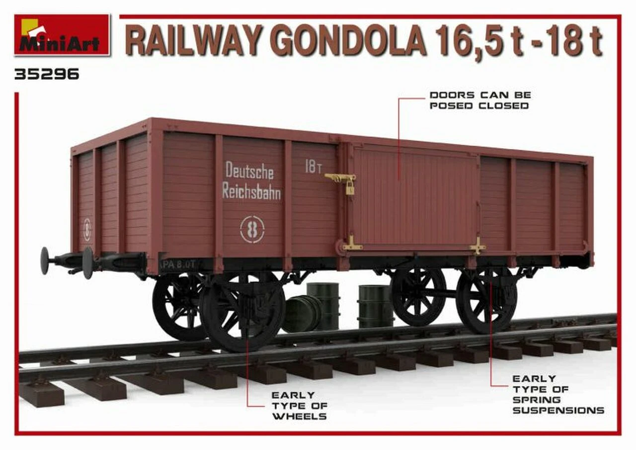 WWII 16.5 18-Ton Railway Gondola w/Figures (5) & Fuel Drums (8) 1/35 Miniart - Image 5