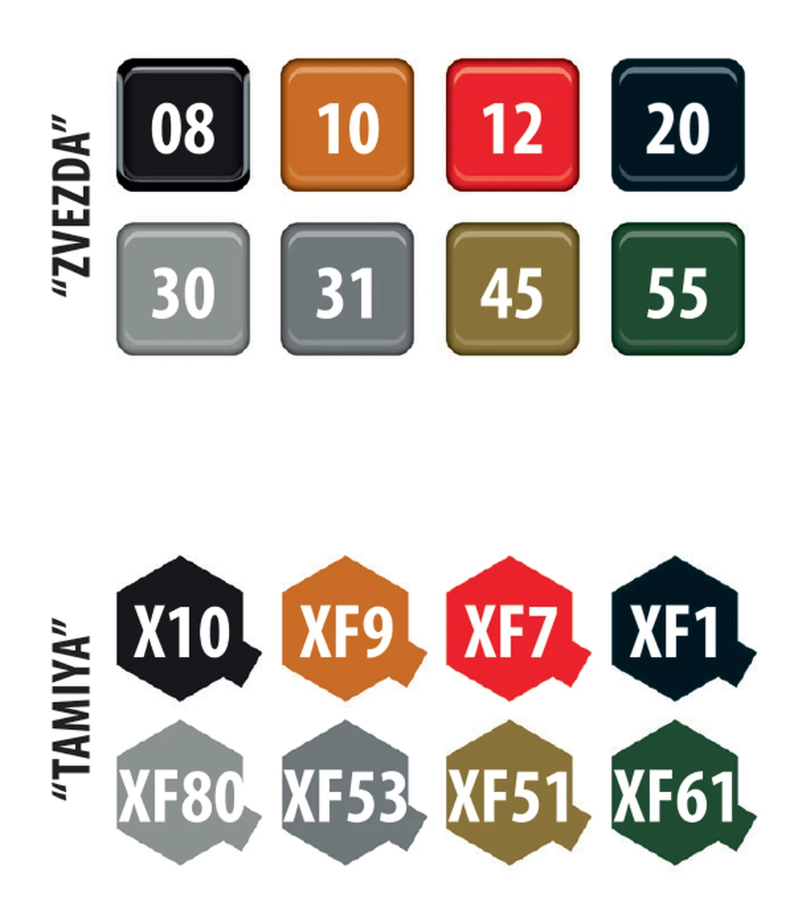 Russian Typhoon-K Armored Vehicle 1/35 Zvezda - Image 9