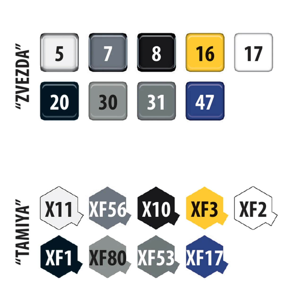 B757-200 Commercial Airliner 1/144 Zvezda - Image 5