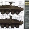 M-1130 Stryker Military Vehicle 1/35 AFV Club