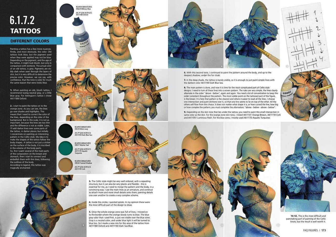 FAQ Figure Painting Techniques Book AK Interactive - Image 9