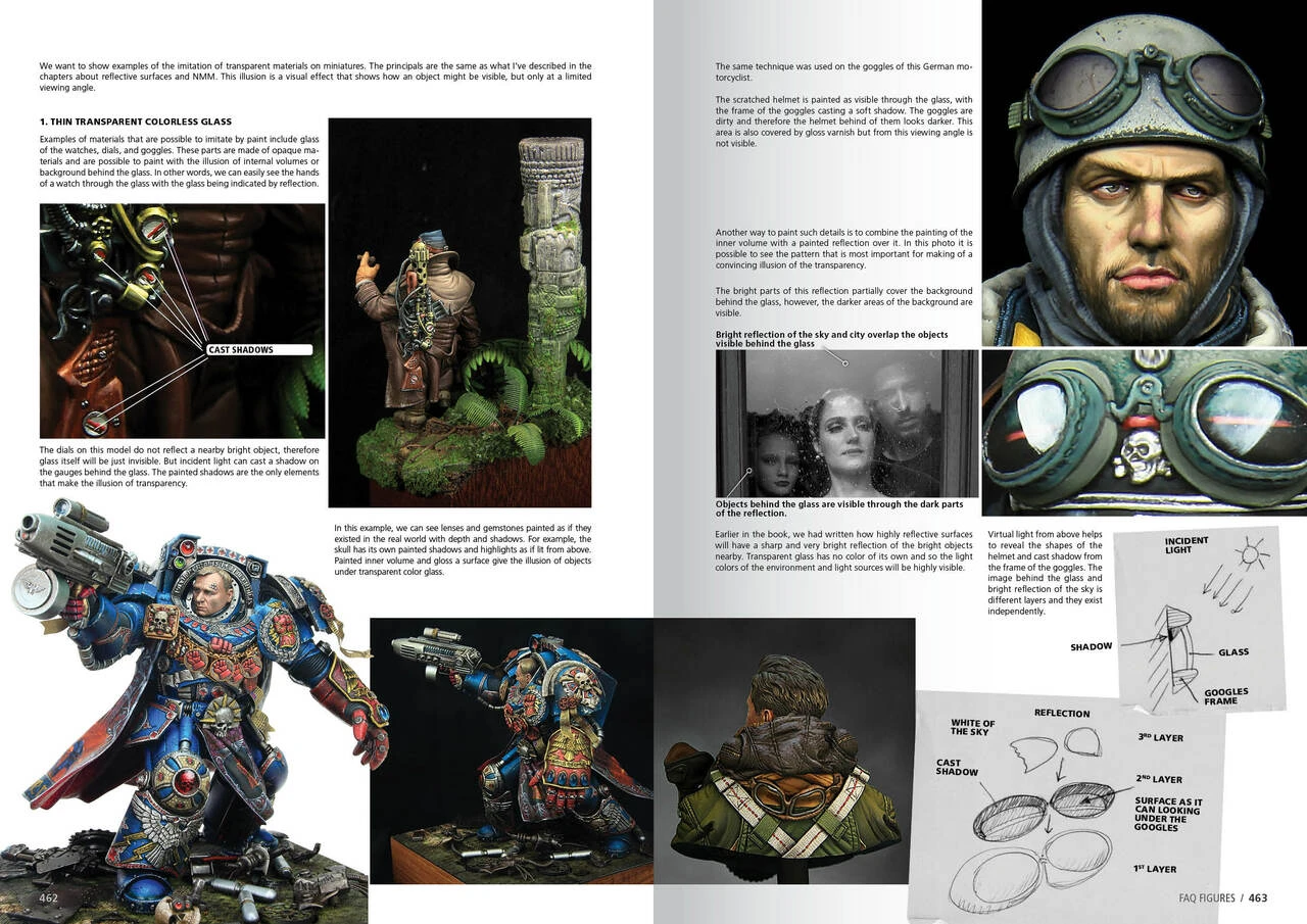 FAQ Figure Painting Techniques Book AK Interactive - Image 12