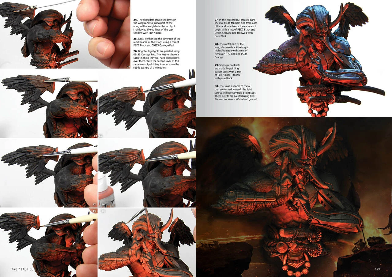 FAQ Figure Painting Techniques Book AK Interactive - Image 6