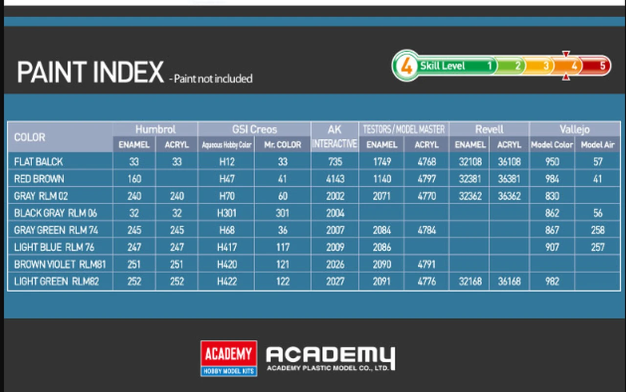Focke-Wulf Ta 183 Huckebein 1/48 Academy - Image 4