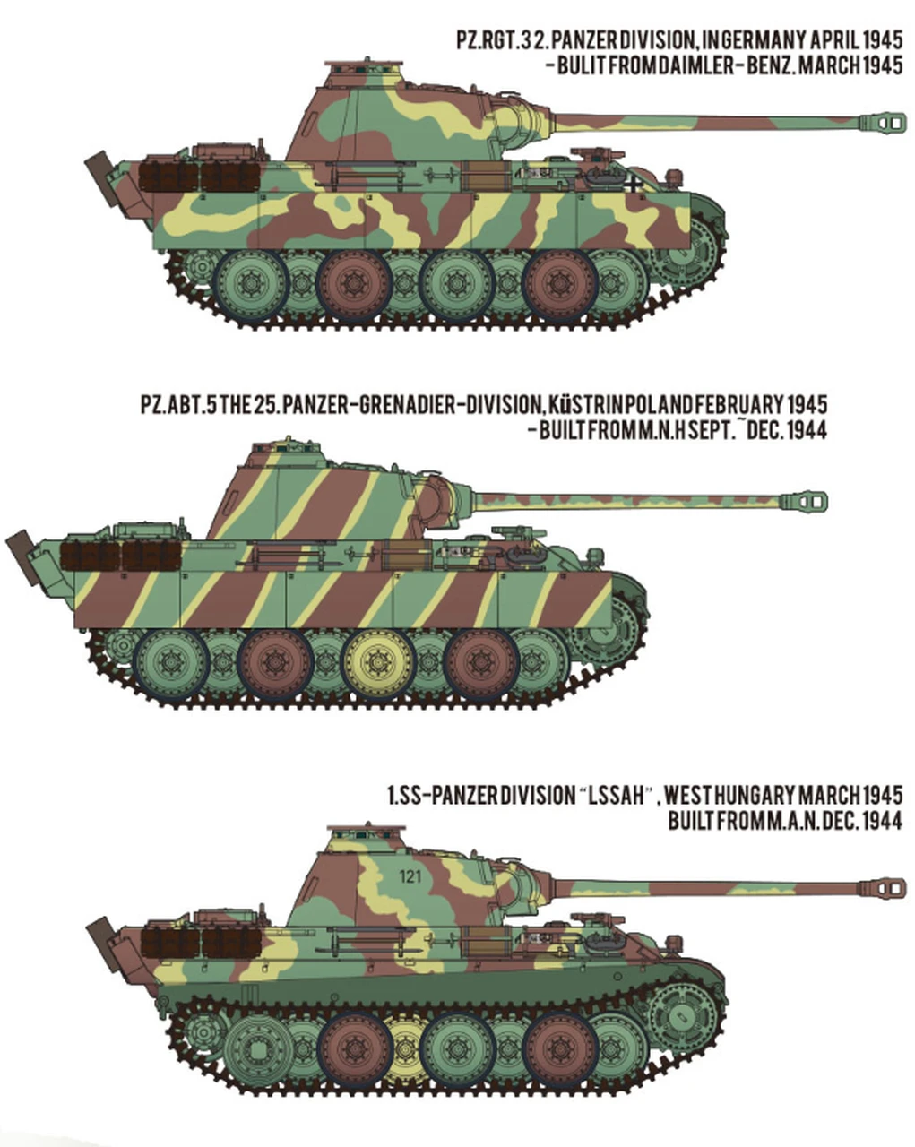 Pz.Kpfw.V Panther Ausf G 'Last Production' 1/35 Academy - Image 3