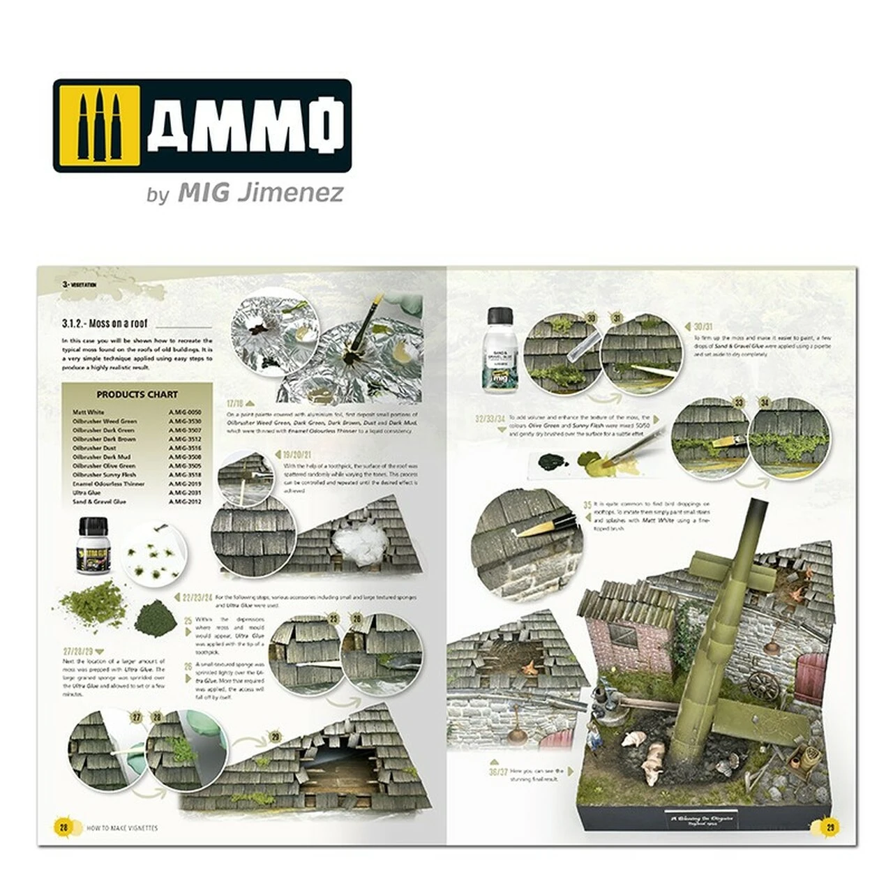 Basic Guide: How To Make Vignettes AMMO by Mig Jimenez - Image 3