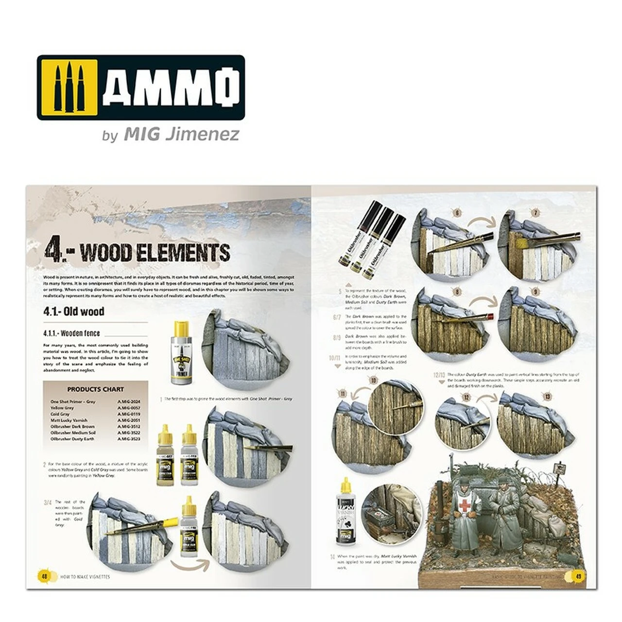 Basic Guide: How To Make Vignettes AMMO by Mig Jimenez - Image 7