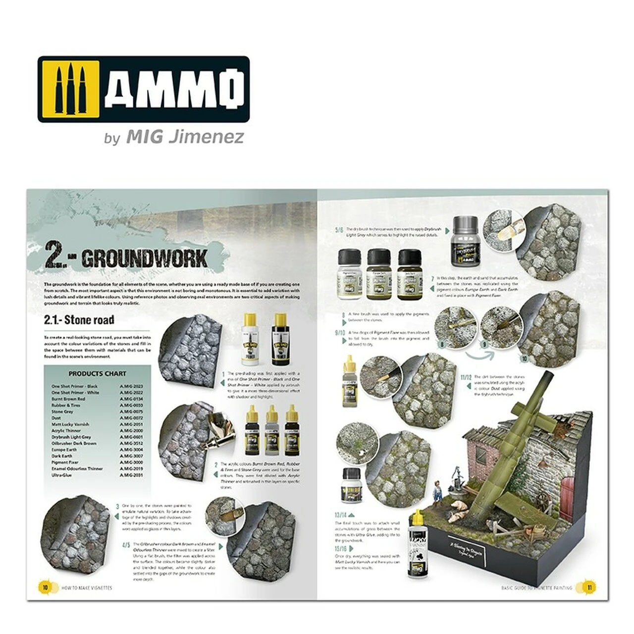 Basic Guide: How To Make Vignettes AMMO by Mig Jimenez - Image 2