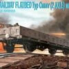 German Railway Flatbed Typ Ommr (2 Axle) w/MG Crew 1/35 Dragon