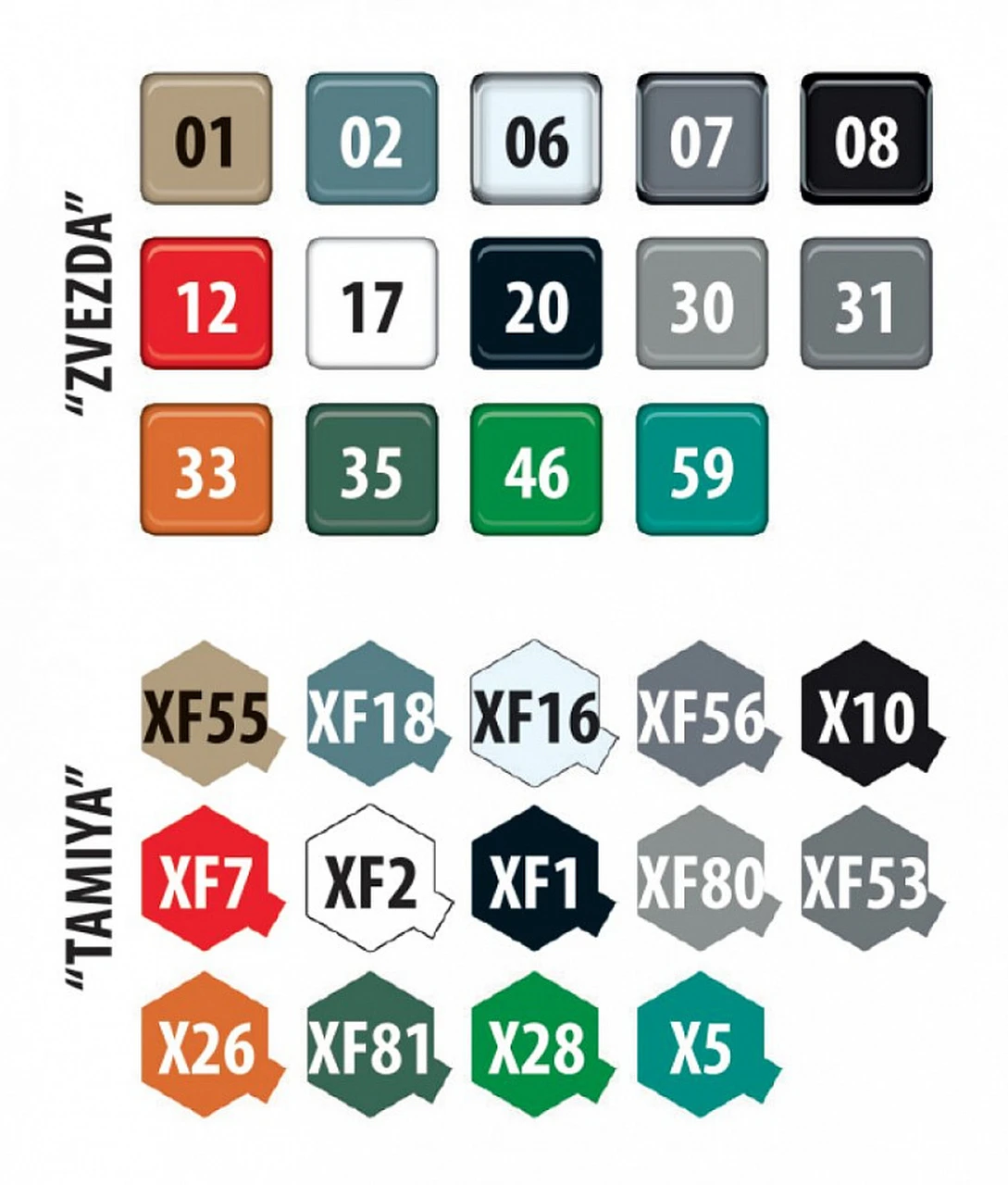 Russian IL-76TD Transport Aircraft 1/144 Zvezda - Image 3