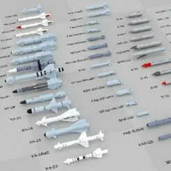 Russian Aircraft Armament 1/48 Kitty Hawk Models